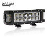 W-Light LED-Lisävalopaneeli ATV Shideshooter 72W